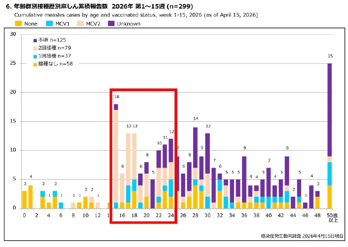 【哪几个地区疫情爆发,哪几个地区疫情比较严重】-第1张图片