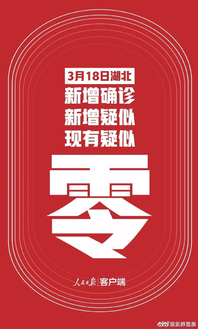 西安地区疫情严重吗现在.西安疫情现在是什么风险等级?-第2张图片