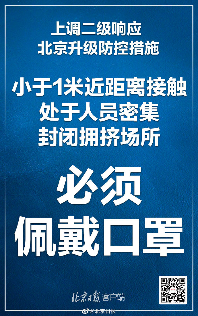 【北京疫情属于哪类地区,北京疫情属于哪个级别】-第2张图片