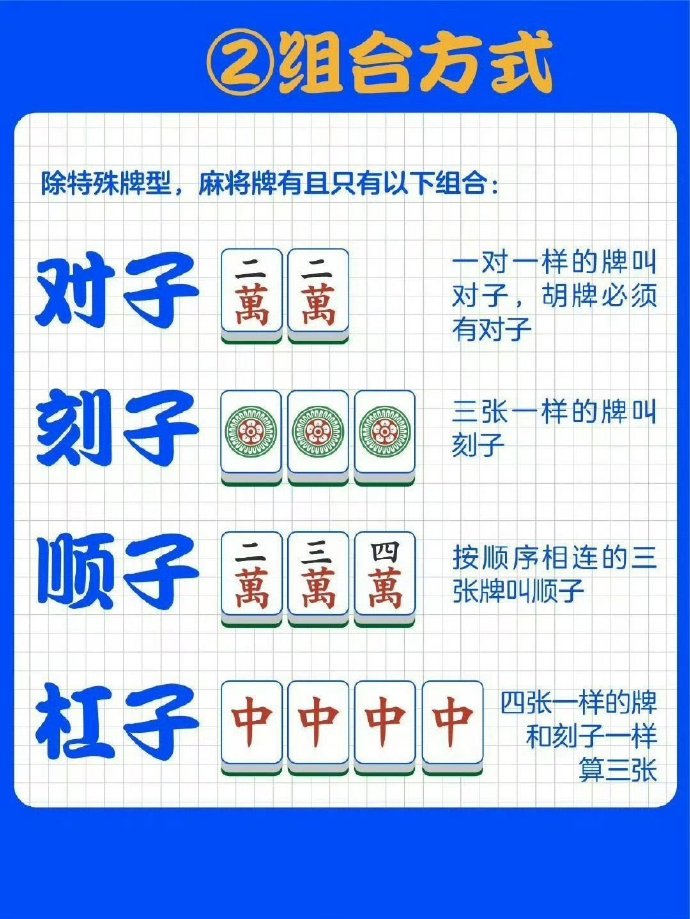 3分钟学会“微信里打麻将开挂教程”(详细透视教程)-知乎-第2张图片