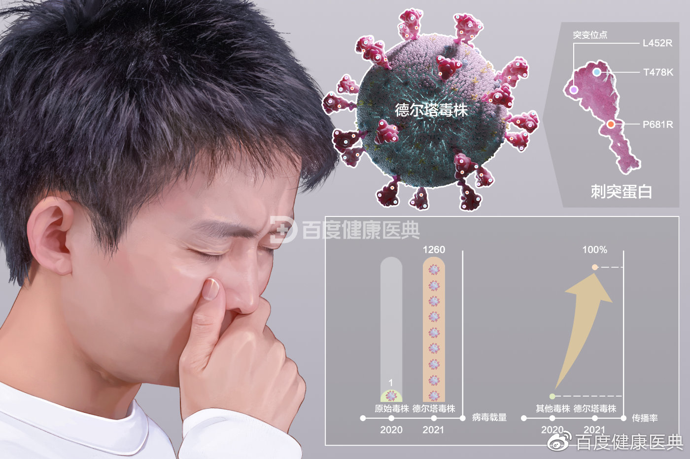 【什么才是疫情外溢地区呢,疫情外溢是什么意思】-第1张图片