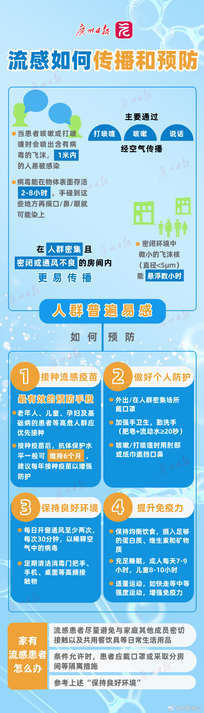 本地区疫情防护措施/本地疫情防控措施