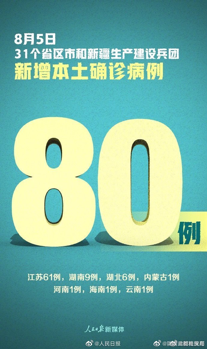 甘肃今天新增多少例,甘肃今天新增多少例病例