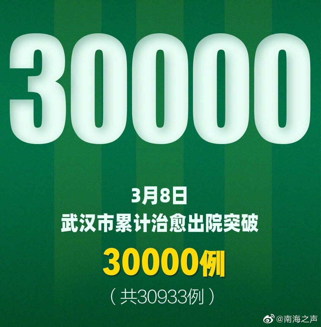 孝感地区疫情有多少例.孝感有没有新增病例?-第2张图片
