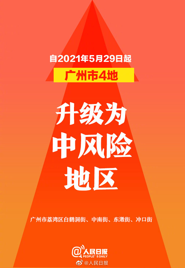 全国中南地区疫情情况.我国中南地区包括哪些省区?-第2张图片