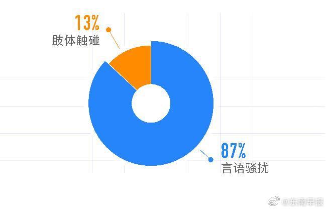 疫情地区有顺风车吗(疫情期间滴滴顺风车规则)-第2张图片