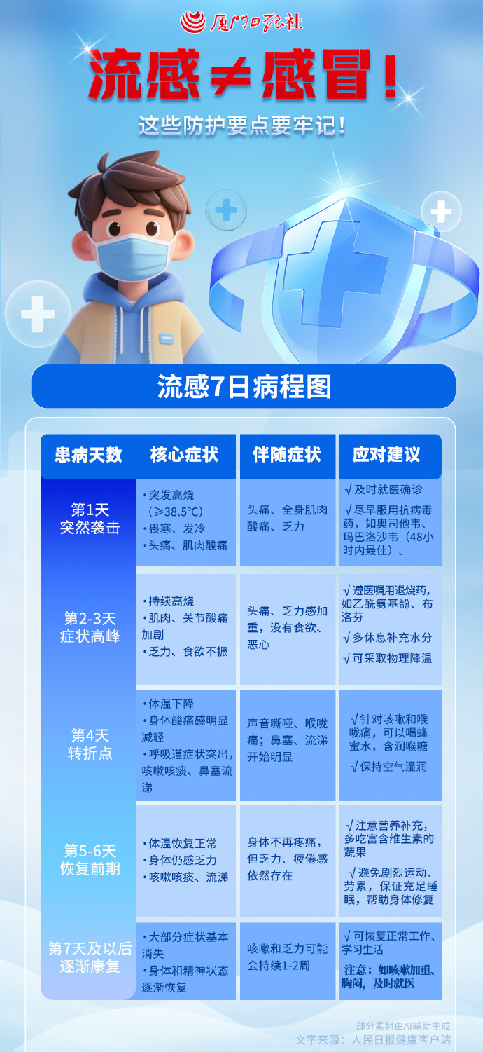 上虞疫情重点地区有哪些.上虞有确诊病例吗？