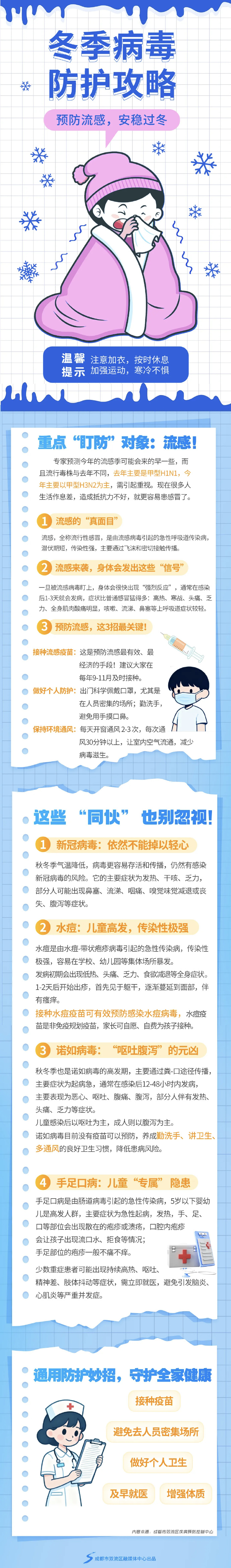 【疫情地区如何外出就医呢,疫情地区如何外出就医呢现在】-第2张图片