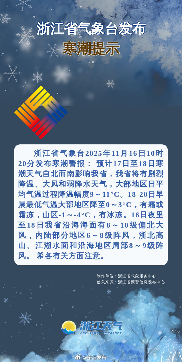浙江近日哪个地区有疫情(最近浙江的疫情)-第2张图片