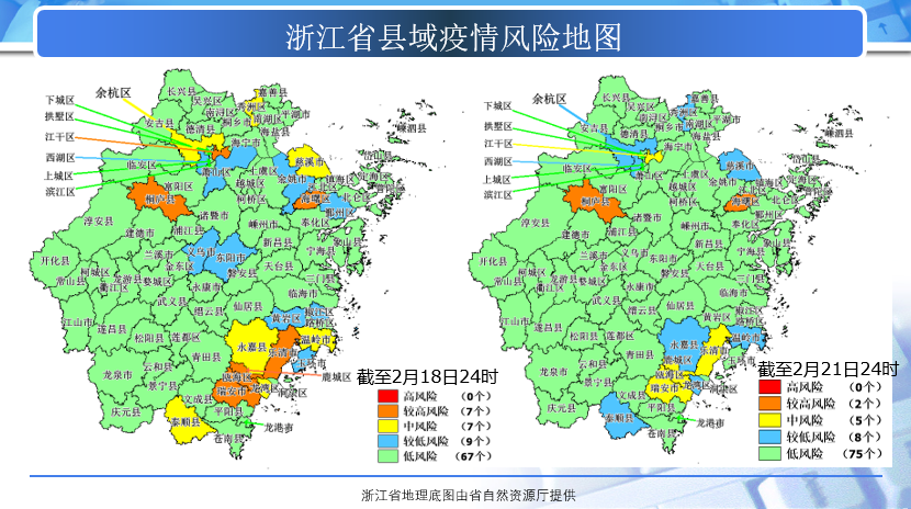 疫情风险等级较高地区.疫情风险等级较高的县域？