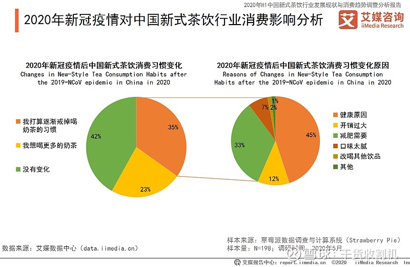 【中国是疫情绿色地区吗,中国疫情属于什么颜色】
