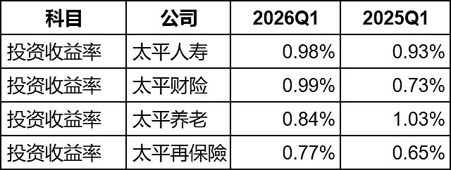 2026最新一代“大头十三水外卦辅助神器”(详细透视教程)-知乎-第1张图片